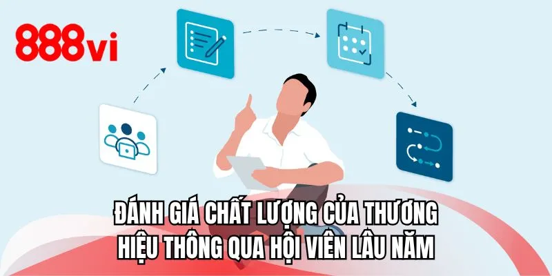 Đánh giá chất lượng nhà cái thông qua hội viên lâu năm 